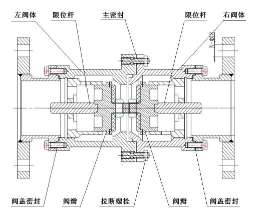 紧急拉断装置 紧急拉断装置