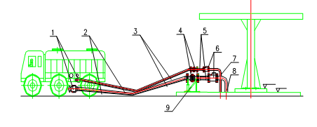 低温拉断阀现场布局示意图 低温拉断阀现场布局示意图